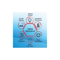 TCI Driver LED MAXI JOLLY 50W US ZIGBEE Push Dimmable