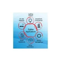 TCI Driver LED MAXI JOLLY 50W US ZIGBEE Push Dimmable