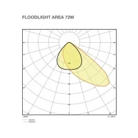 Ledvance faro Floodlight LED 72W asimmetrico