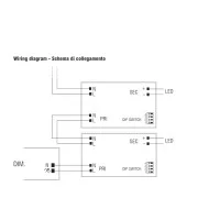 TCI Driver LED PUMA MD CUT-OFF 20W 900mA Dimmable