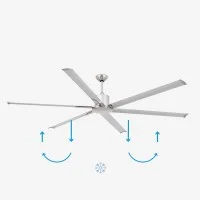 Faro Andros ventilatore da soffitto