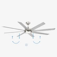 Faro Century led ceiling fan