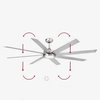 Faro Century led ceiling fan