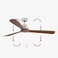 Faro Lantau XL ceiling fan