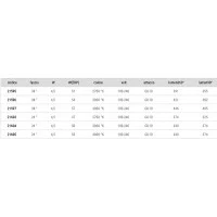 copy of Lampo DIKLED 4w GU10 bulb with battery