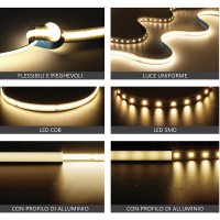 Striscia LED 20 Metri COB 14W/m 220V IP65 Dimmerabile