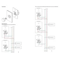 Dimmer rotativo digitale DALI MCU da incasso