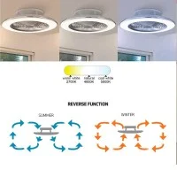 Mantra Alisio LED Fan Ceiling Lamp Managed By APP Amazon Alexa Mantra Alisio LED Fan Ceiling Lamp Managed By APP Amazon Alexa