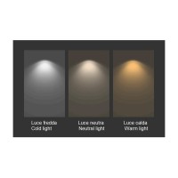 Lampo Spot Mini Faretto Tondo 1W LED da incasso 120° 350mA 12-24V