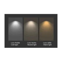 Lampo Spot Mini Faretto Tondo 1W LED da incasso 120° 350mA 12-24V Lampo Spot Mini Faretto Tondo 1W LED da incasso 120° 350mA 12-24V