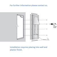 Flos Abajourd 'Hui Large Recessed wall lamp by Soft