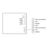 Philips Xitanium LED Driver 50W SH 0.3-1A 62V 230V