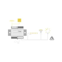 Dimmer with Dali input and landing edge output 500W Dimmer with Dali input and landing edge output 500W