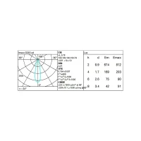 iGuzzini Laser Blade XS frame 5 led