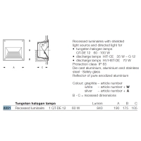 Zumtobel BEGA 2231W Faretto da incasso per Parete 60W Esterno