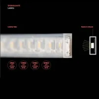 iGuzzini Underscore15 LED Strip Tube hi-power 19.2W 24V 1680lm