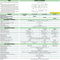 Cabur Power Supply Switching 1-phase 120-230 Vac 5A 48Vdc 240W