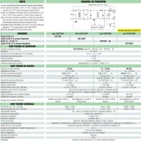 Cabur Alimentatore Switching 1-phase 120-230 Vac 7A 12-15Vdc