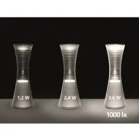 Artemide Come Together Portable Rechargeable Lamp LED 3.6W