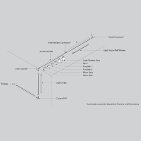 Flos The Micro Running Magnet angolo 90° surface