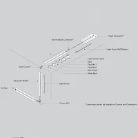 Flos The Micro Running Magnet Micro Spot spotlight Flos The Micro Running Magnet Micro Spot spotlight