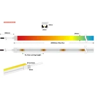 QLT Neon Striscia LED RGB 24V Luce Continua Esterno IP67 QLT Neon Striscia LED RGB 24V Luce Continua Esterno IP67