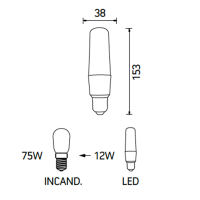 Daylight Lampadina Tubo Stick LED E27 T38 10W 850lm 3000K
