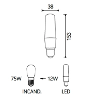 Daylight Lampadina Tubo Stick LED E27 T38 10W 850lm 3000K