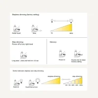 Louis Poulsen PH 2/1 Portable wireless lamp Louis Poulsen PH 2/1 Portable wireless lamp