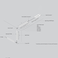 Flos The Micro Running Magnet faretto Light Shadow Spot