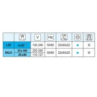 TCI SNELLO varialuce per lampade LED o alogene dimmerabili per TCI SNELLO varialuce per lampade LED o alogene dimmerabili per