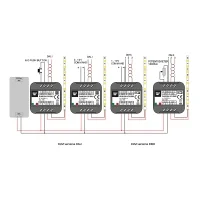 Dalcnet Dimmer LED DLM1224-1CV-DALI 12 - 24V Dalcnet Dimmer LED DLM1224-1CV-DALI 12 - 24V