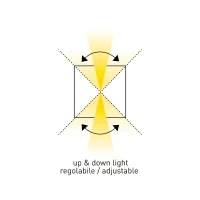 Bot Lighting Marbelladuo outdoor led wall lamp