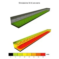 Growish LED Bar 3x36W 108W Cultivation / Grow Plants culture Growish LED Bar 3x36W 108W Cultivation / Grow Plants culture
