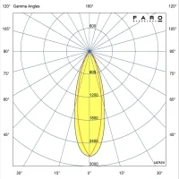 Faro Barcelona Loke lampada led da parete ad incasso flessibile