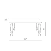 Memphis City table