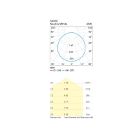 PAN Sibilla Tableau LED 36W 4000K 3850lm 60x60 Ceiling Recessed PAN Sibilla Tableau LED 36W 4000K 3850lm 60x60 Ceiling Recessed