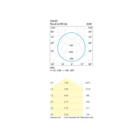 PAN Sibilla Tableau LED 36W 4000K 3850lm 60x60 Pannello Incasso