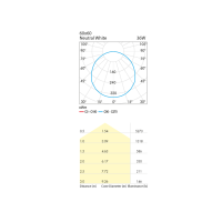 PAN Sibilla Tableau LED 36W 3000K 3400lm 60x60 Recessed Ceiling