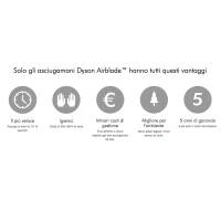 Dyson Airblade db Asciugamani A Parete Veloce Igienico Rapido