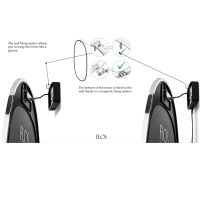 Flos La Plus Belle LED Wall Lamp Mirror by Philippe Starck