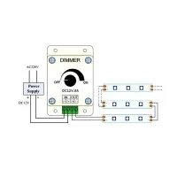 Dimmer LED 12-24V 8A con Potenziometro Rotativo