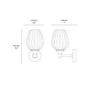 Astro Lighting Liberty lampada da parete