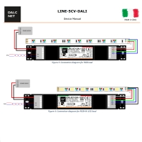 Dalcnet LINE-5CV-DALI RGB BRGB+W RGB+TW e RGB+WA Controllo luci