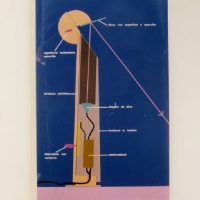 Flos Gibigiana 1/2 di Achille Castiglioni