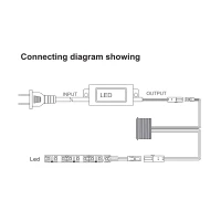 Lampo Dimmer Sensore Touch Da Incasso 12V-24V Per Strip O