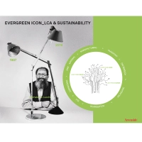Artemide Tolomeo Micro BiColor Adjustable Table Lamp Limited