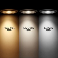 Lampo DIK LED GU10 Lampadina 8W TRICOLOR 240V 120°