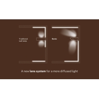 Panzeri Gonio wall lamp