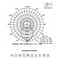 Lampo Recessed Round Downlight LED SYDNEY TRICOLOR 10W